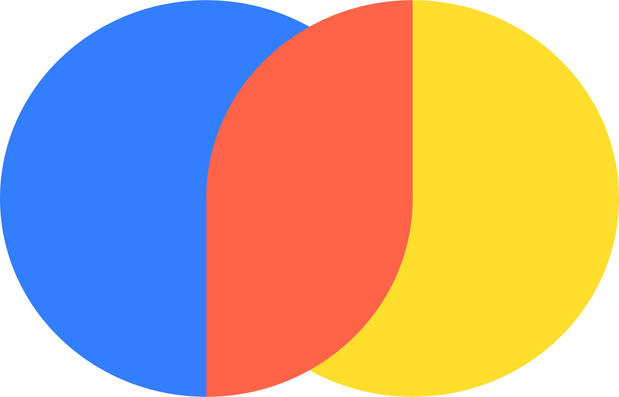     ChromaDB